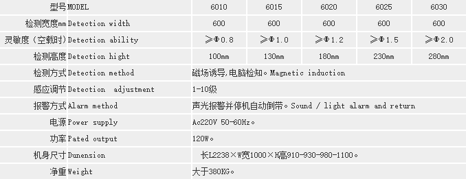 1635221477980545.png LX-9003-3.png